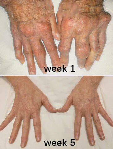 Customer hand review